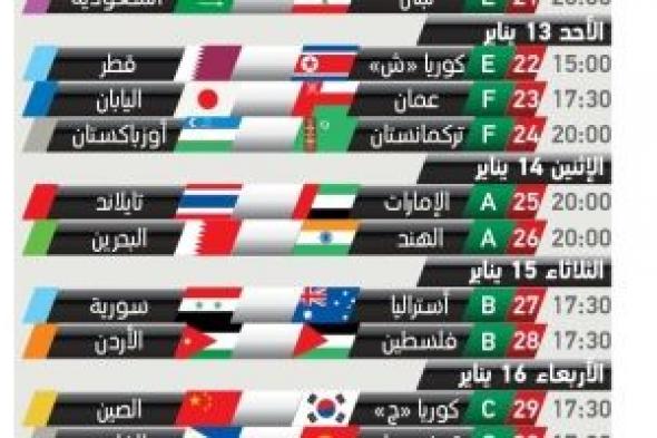 الامارات | جدول مباريات كأس آسيا 2019 في الإمارات
